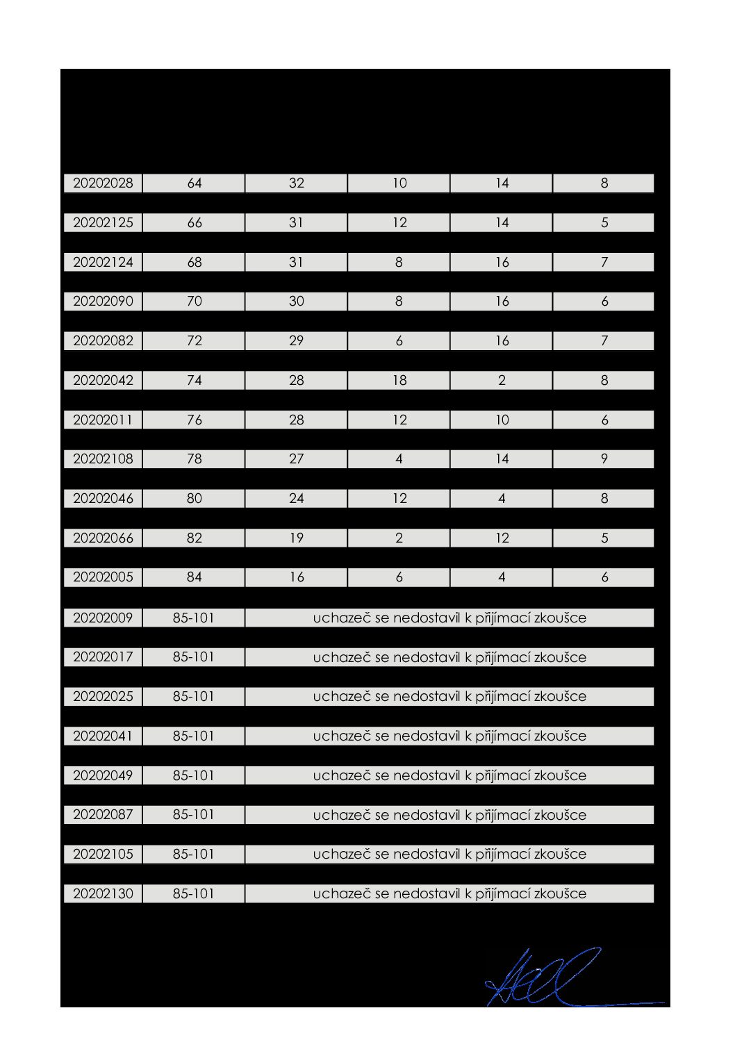 pdf file